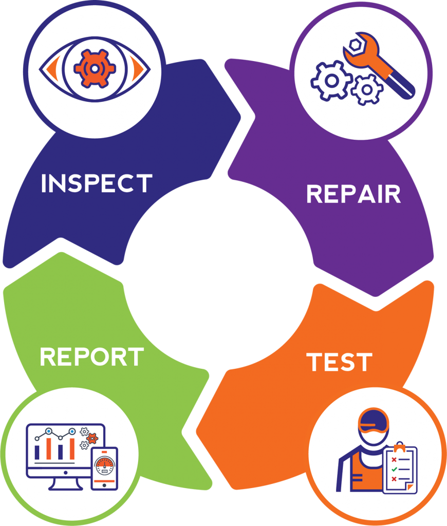 Industrial Repair Bay Enterprises